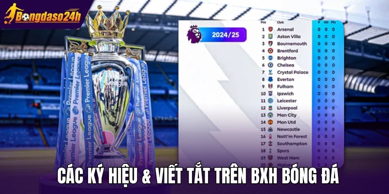 Các ký hiệu & viết tắt trên bxh bóng đá