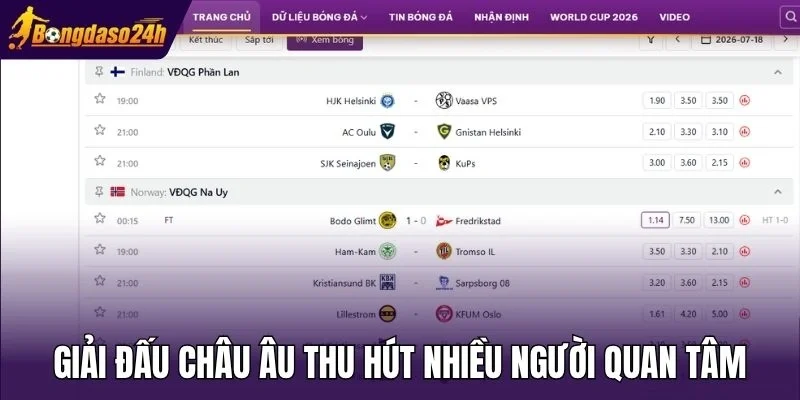 Giải đấu châu Âu thu hút nhiều người quan tâm