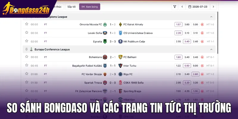 So sánh Bongdaso và các trang tin tức thị trường