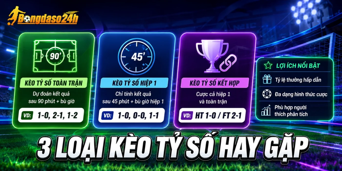 3 loại kèo tỉ số hay gặp