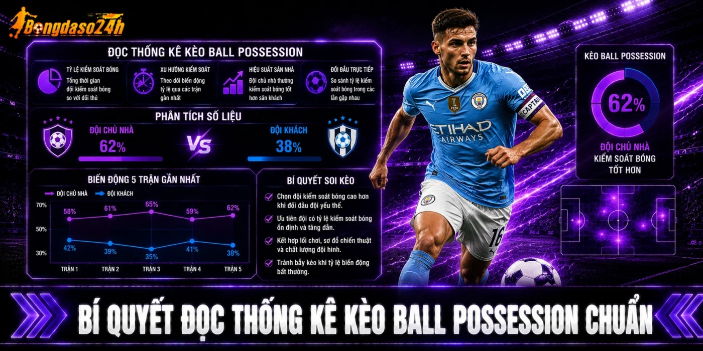 Bí quyết đọc thống kê kèo ball possession chuẩn