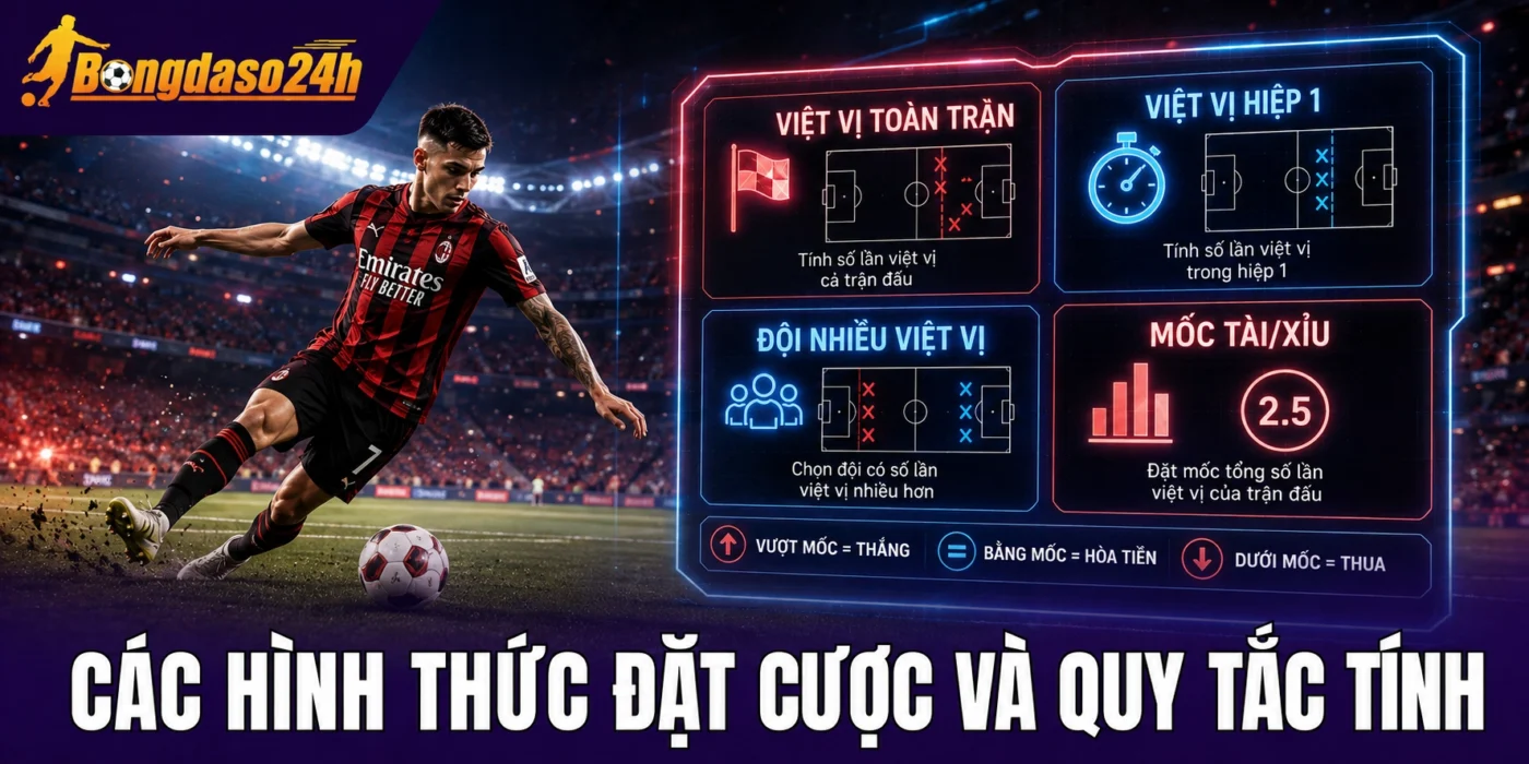Các hình thức đặt cược và quy tắc tính
