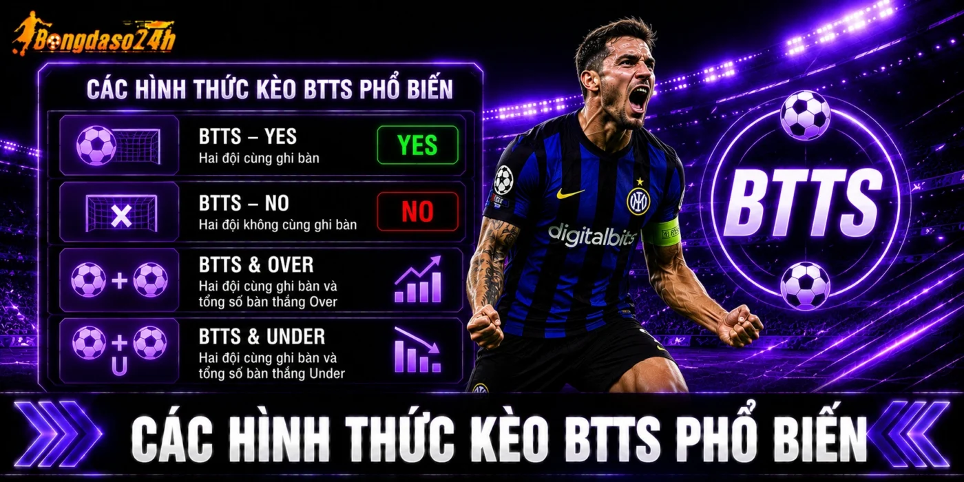 Các hình thức kèo BTTS phổ biến