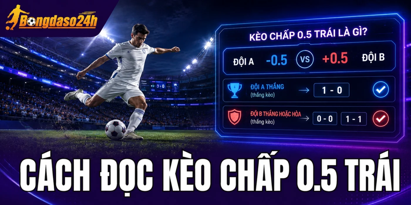 Cách đọc kèo chấp 0.5 trái