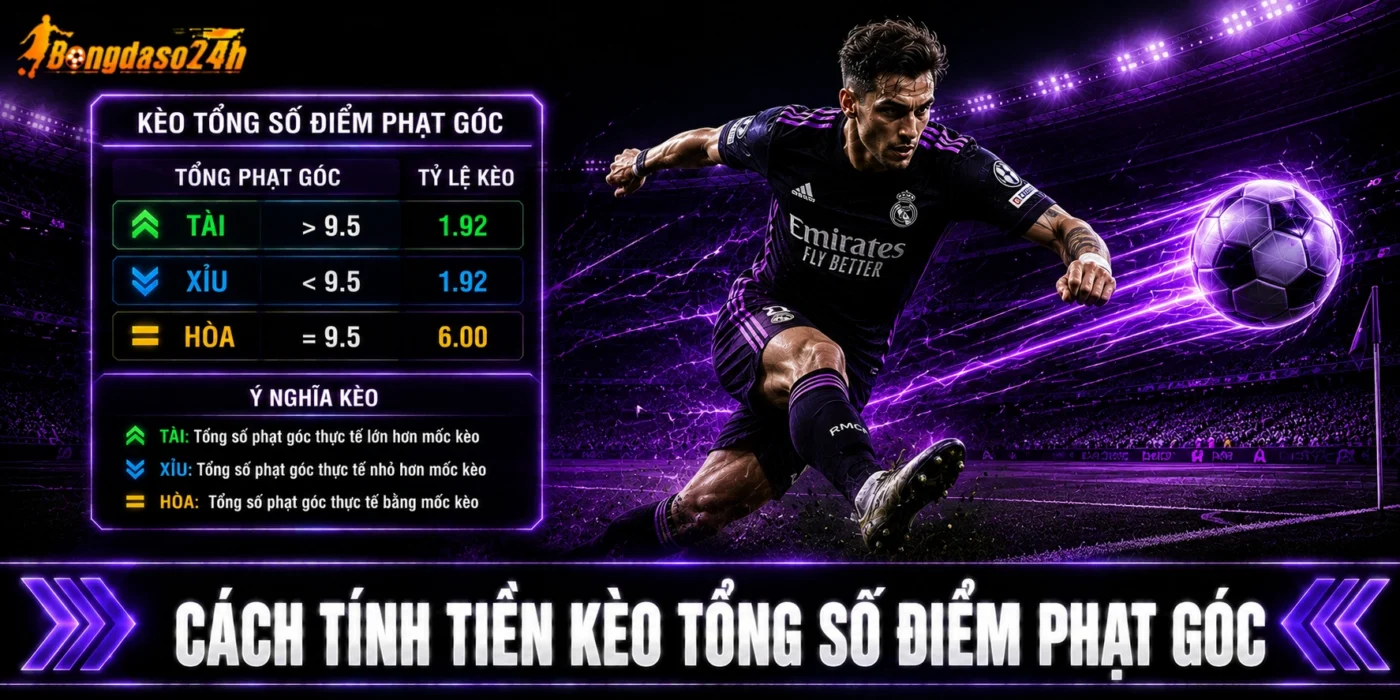 Cách tính tiền kèo tổng số điểm phạt góc