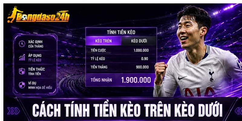 Cách tính tiền kèo trên kèo dưới