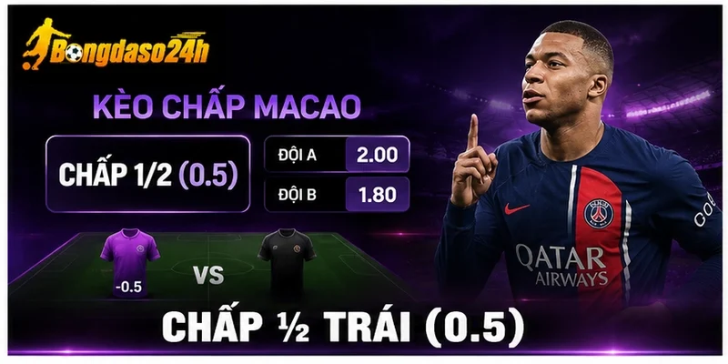 Chấp ½ trái (0.5)