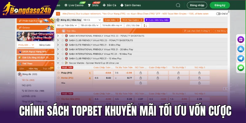 Chính sách Topbet khuyến mãi tối ưu vốn cược