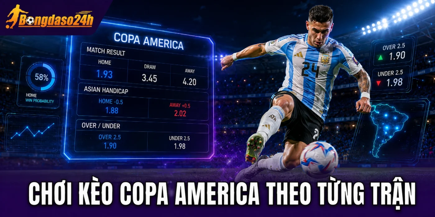 Soi kèo Copa America theo hoàn cảnh từng trận