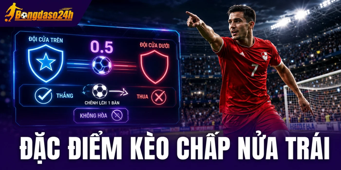 Đặc điểm kèo chấp nửa trái