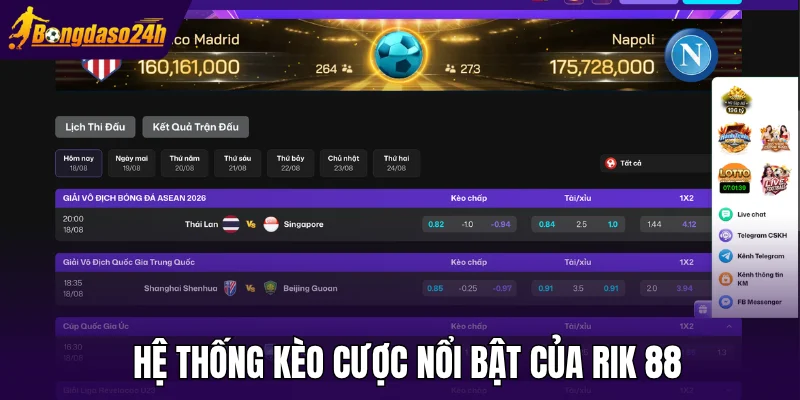 Hệ thống kèo cược nổi bật của Rik 88