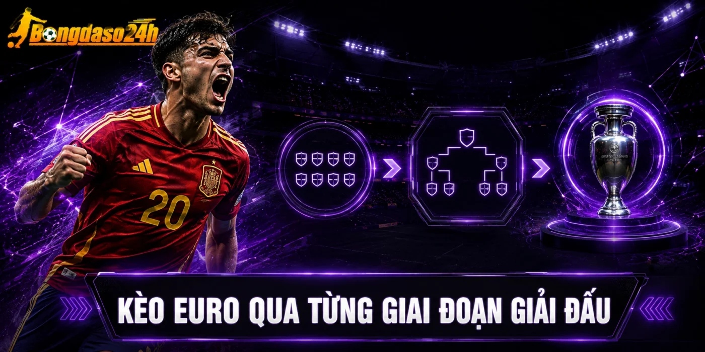 Kèo Euro qua từng giai đoạn giải đấu 