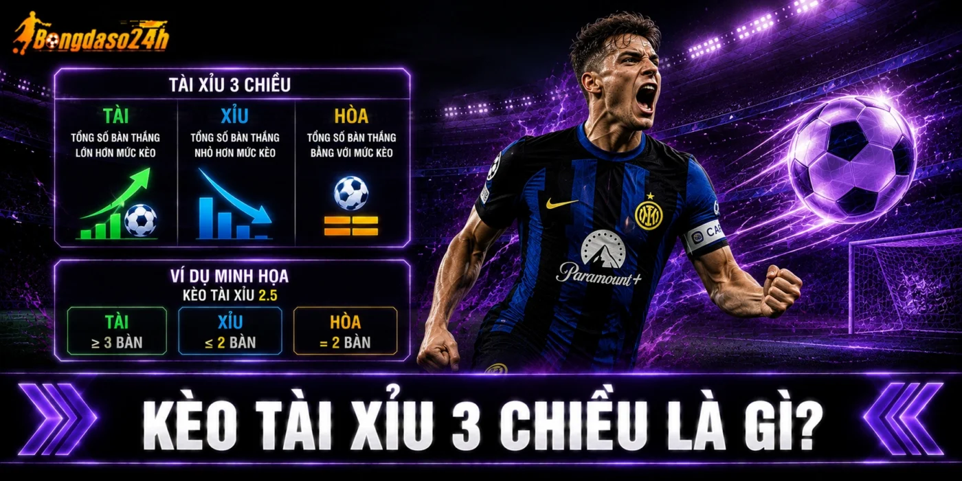 Kèo tài xỉu 3 chiều là gì?
