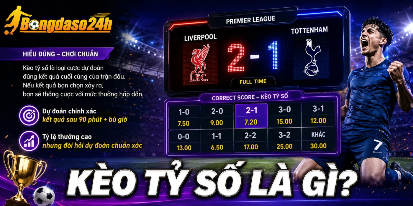 Kèo tỷ số là gì?