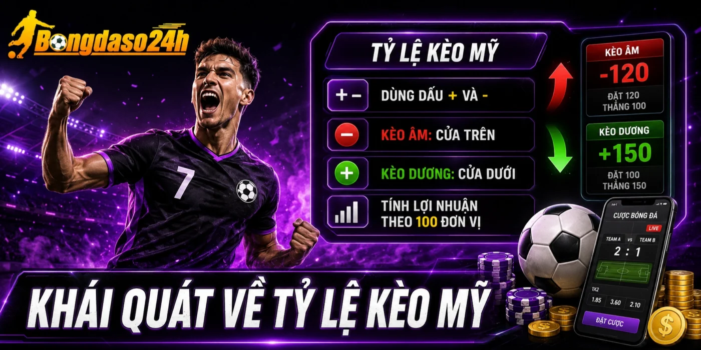 Khái quát về tỷ lệ kèo Mỹ