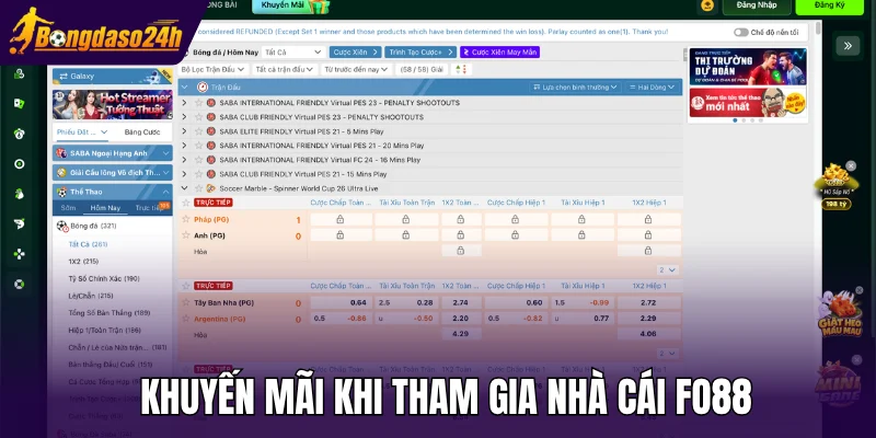 Khuyến mãi khi tham gia nhà cái Fo88