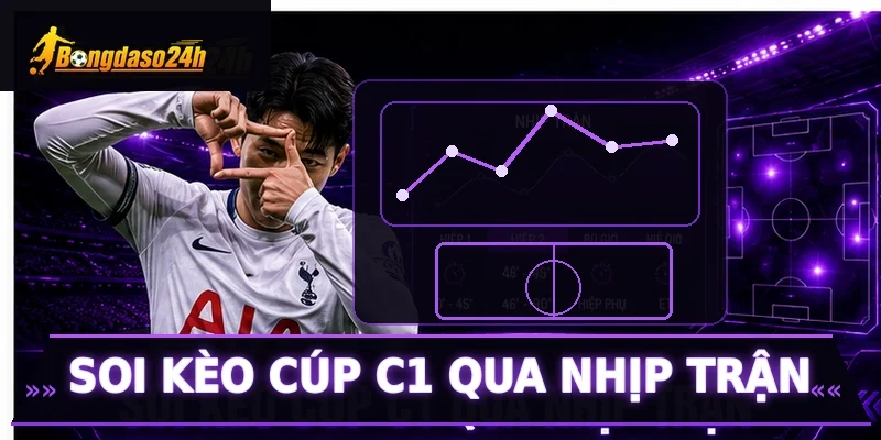 Soi kèo cúp C1 qua nhịp trận