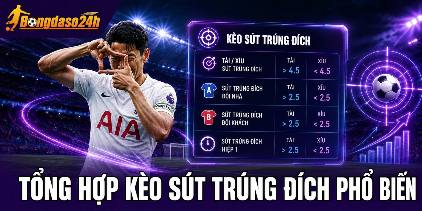 Tổng hợp kèo sút trúng đích phổ biến