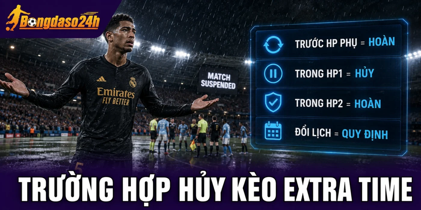 Trường hợp hủy kèo extra time