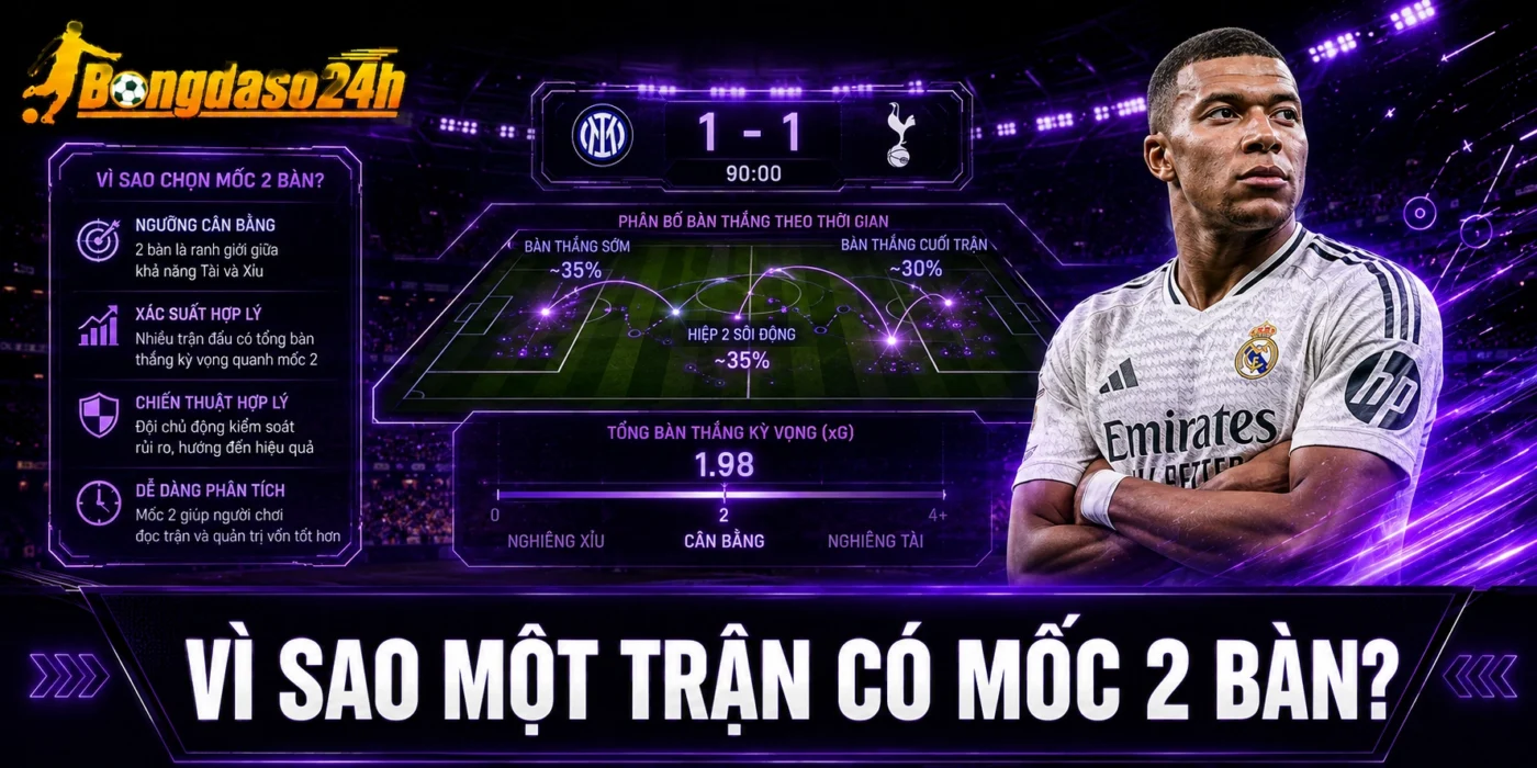 Vì sao một trận có mốc 2 bàn?