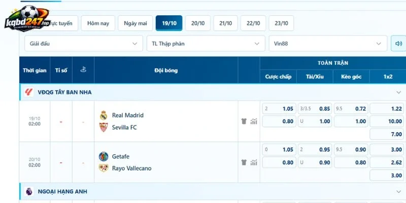 Góc nhìn kèo trận đấu Getafe vs Vallecano - La Liga